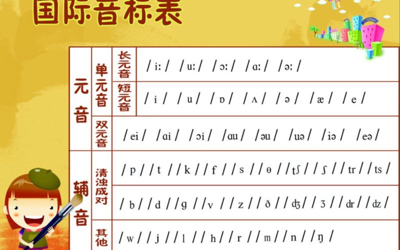 虾米英语